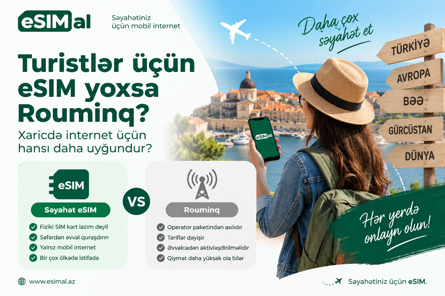 Turistlər üçün eSIM yoxsa Rouminq ?